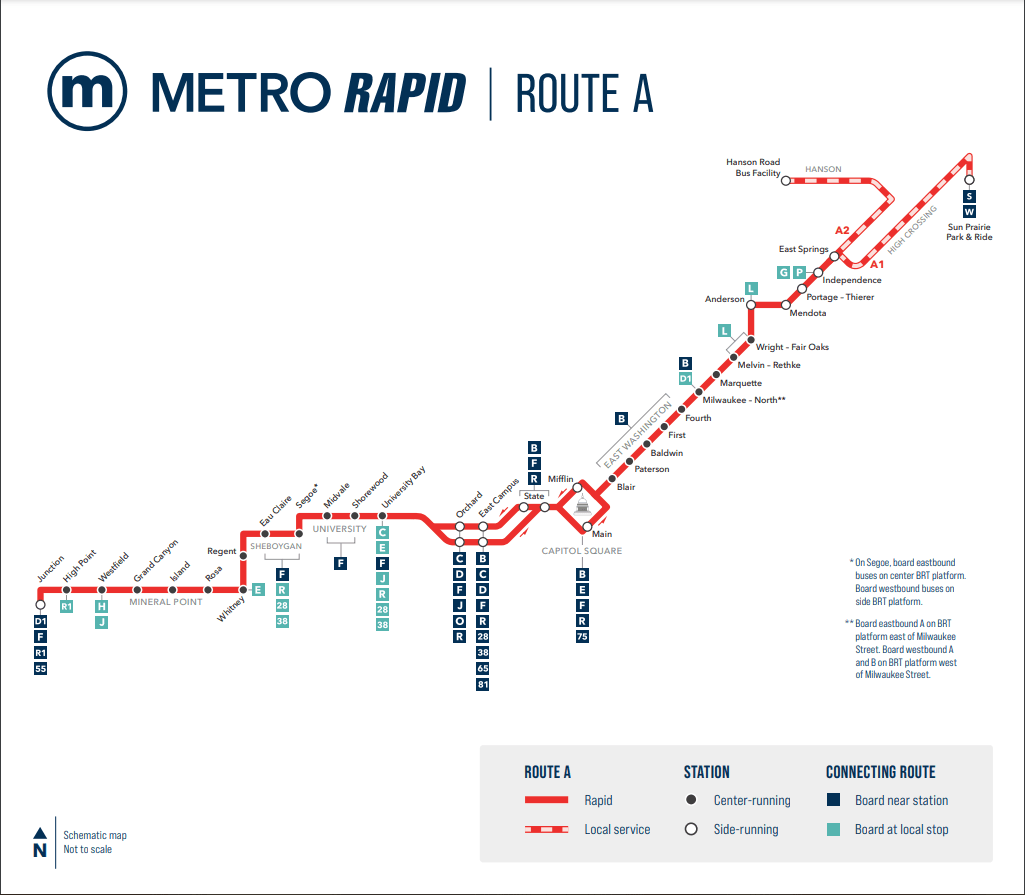 BRt graphic